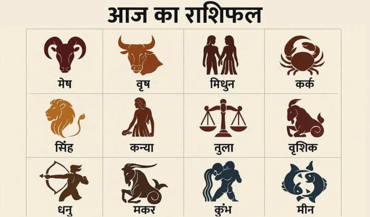 राशिफल 16 फरवरी 2026: आज चमकेगा इन राशियों का भाग्य, जानें क्या कहते हैं आपके सितारे!