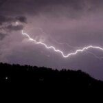 राष्ट्रीय मौसम पूर्वानुमान: देश के 18 राज्यों में भारी बारिश की चेतावनी, राजस्थान के इन जिलों के लिए भी अलर्ट