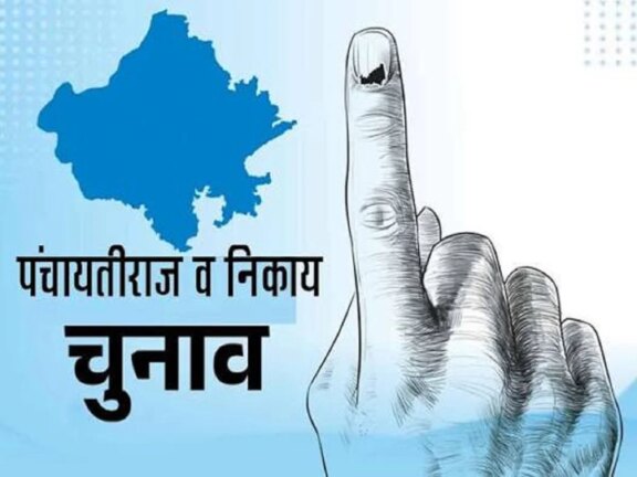 राजस्थान: पंचायत और निकाय चुनाव के लिए आरक्षण लॉटरी आज, स्थिति हुई साफ